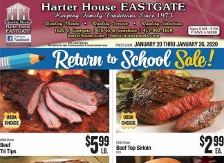 Harter House Weekly Ad Jan 20 – Jan 26, 2021