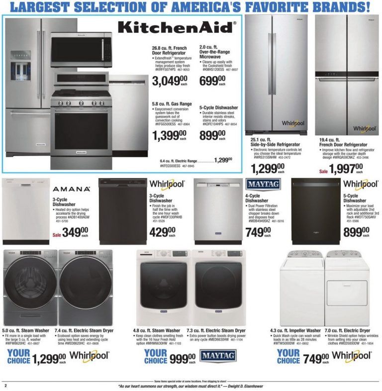 Menards Weekly Ad Jan 03 Jan 16, 2021