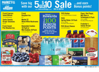 Price Chopper Weekly Ad Jan 17 – Jan 24, 2021