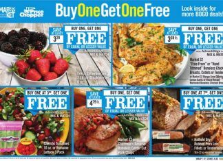Price Chopper Weekly Ad Jan 24 – Jan 30, 2021
