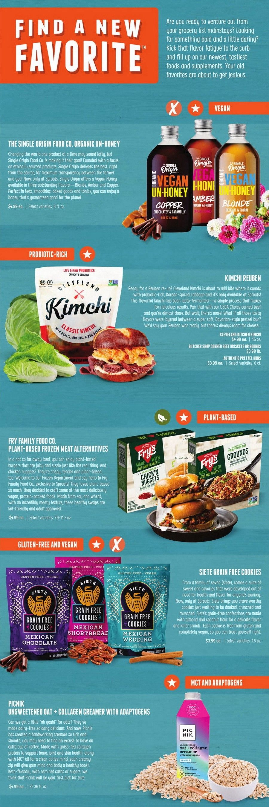 Sprouts Monthly Ad Feb 24 Mar 30, 2021