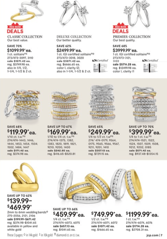 JCPenney Billion Dollar Jewelry Sale Mar 04 Mar 28, 2021