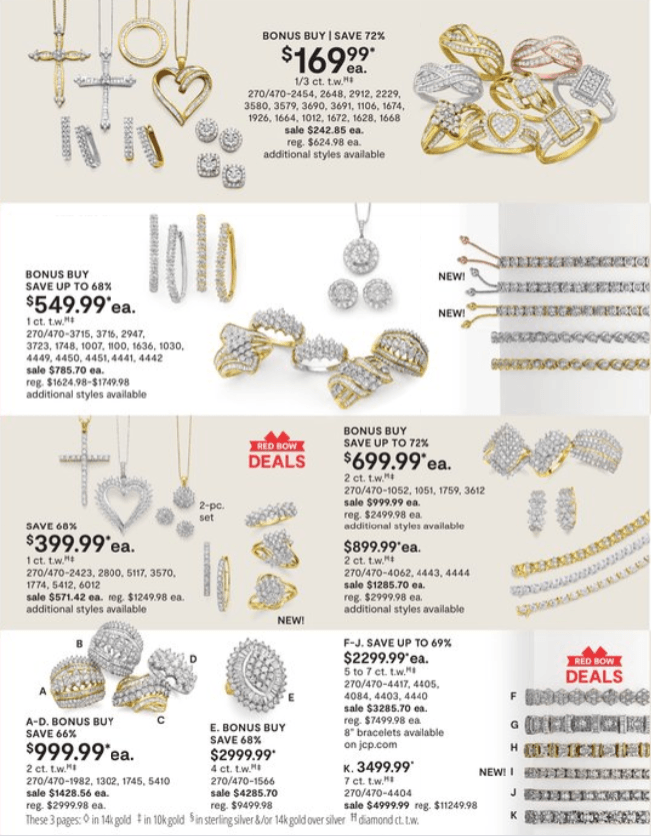 Penneys jewelry sale store