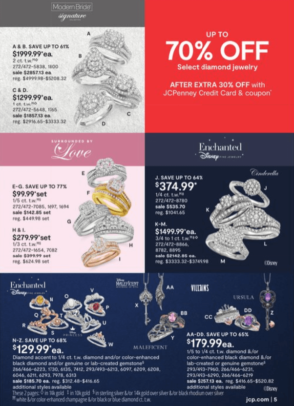 JCPenney Billion Dollar Jewelry Sale Mar 04 Mar 28, 2021