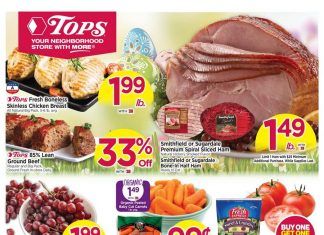 Tops Weekly Ad Mar 21 – Mar 27, 2021