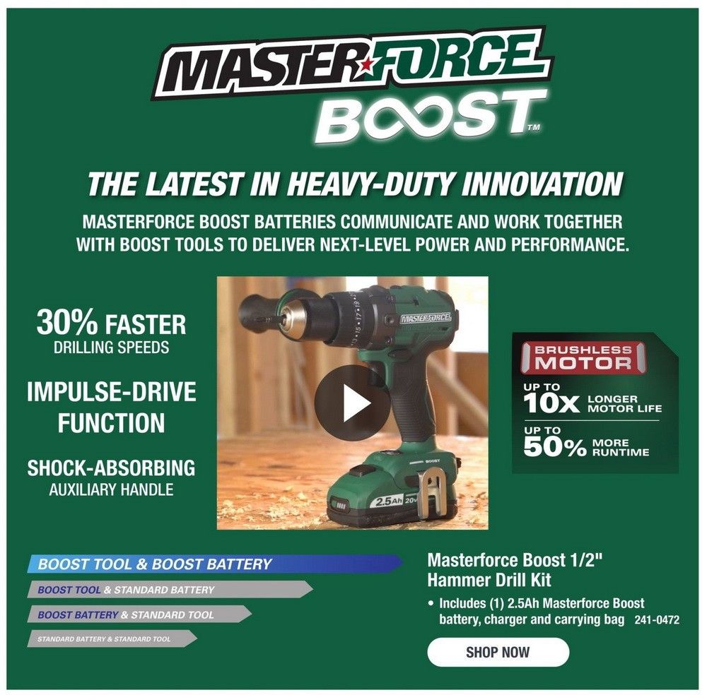 Menards Weekly Ad Apr 18 Apr 24, 2021