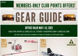 Bass Pro Shops Gear Guide Sale May 01 – May 31, 2021