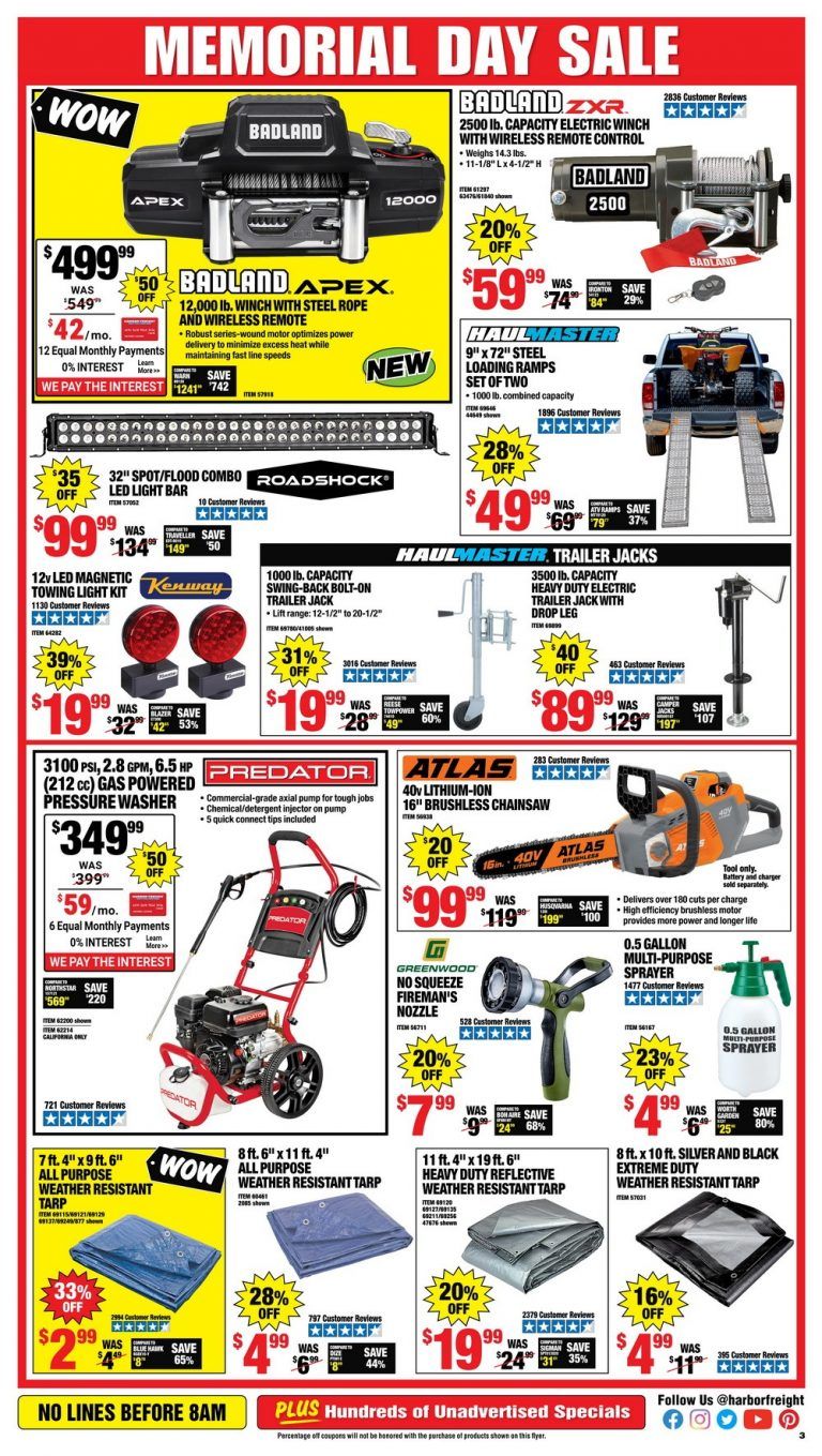 Harbor Freight Memorial Day Sale May 24 May 31, 2021