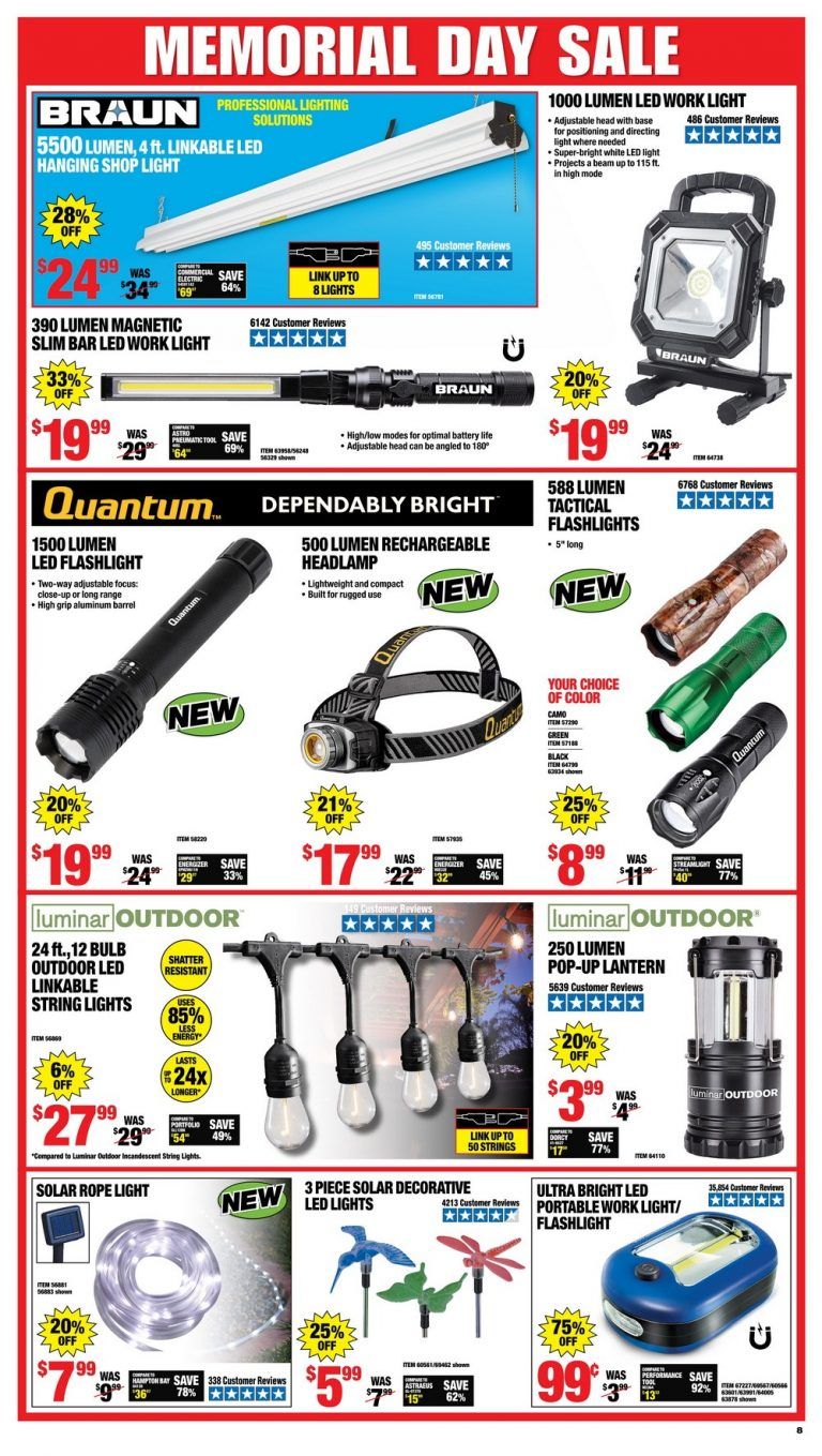 Harbor Freight Memorial Day Sale May 24 – May 31, 2021