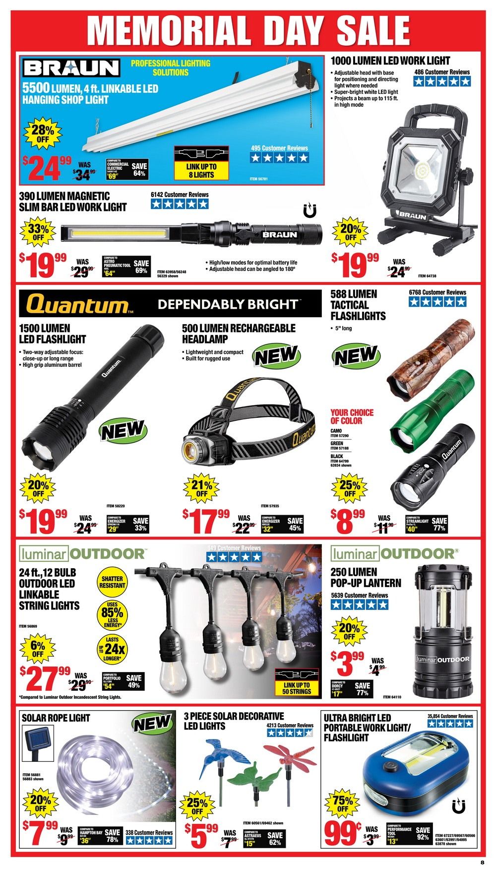 Harbor Freight Memorial Day Sale May 24 May 31, 2021