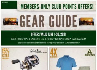 Bass Pro Shops Gear Guide Sale Jun 01 – Jun 30, 2021