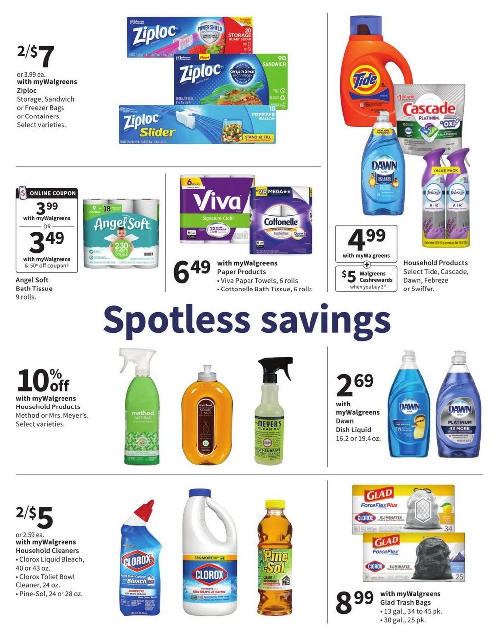 Walgreens Weekly Ad June 13 June 19, 2021