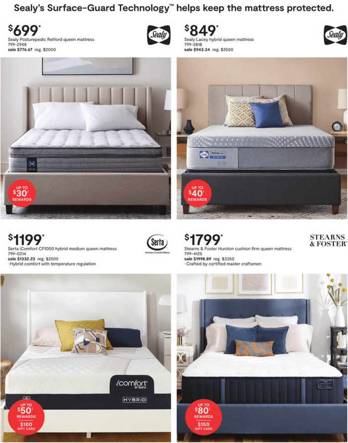 JCPenney Labor Day Home Sale Aug 26 Sep 12, 2021