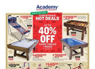 Academy Sports + Outdoors Weekly Ad Dec 13 – Dec 19, 2021