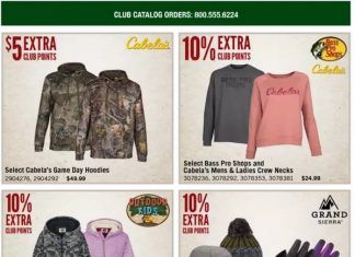 Bass Pro Shops Gear Guide Sale Dec 01 – Dec 31, 2021