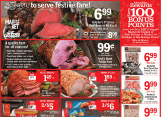 Price Chopper Weekly Ad Dec 19 – Dec 25, 2021