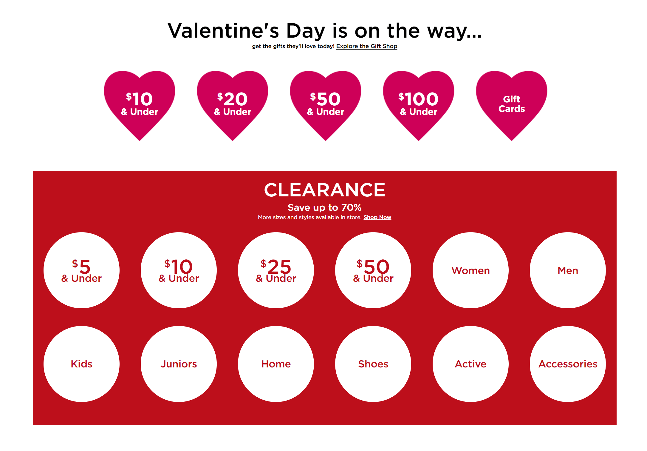 Kohl's Coupon Sale Until Feb 05, 2022