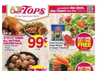Tops Weekly Ad Jan 16 – Jan 22, 2022