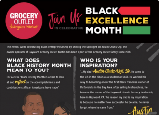 Grocery Outlet Weekly Ad Feb 16 – Feb 22, 2022