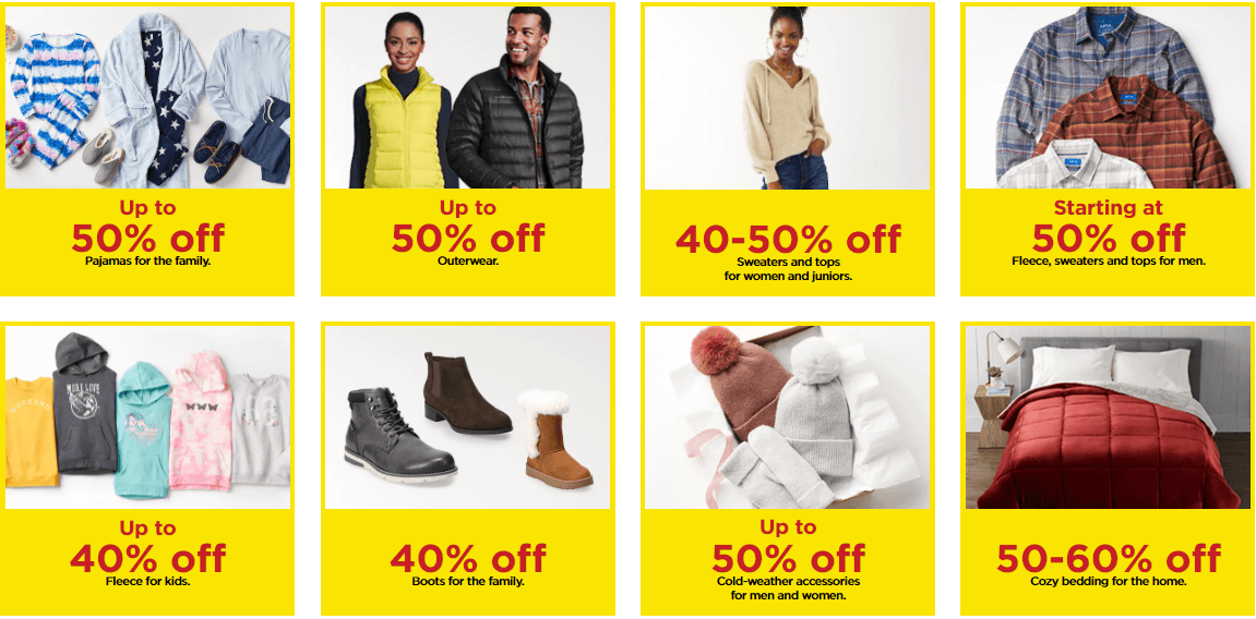 Kohl's Coupon Sale Until Feb 21, 2022