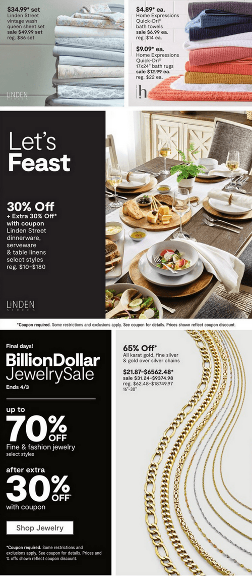 JCPenney Birthday's Day Sale Mar 28 Apr 03, 2022
