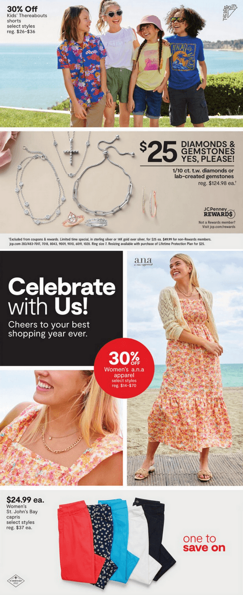JCPenney Birthday's Day Sale Mar 28 Apr 03, 2022