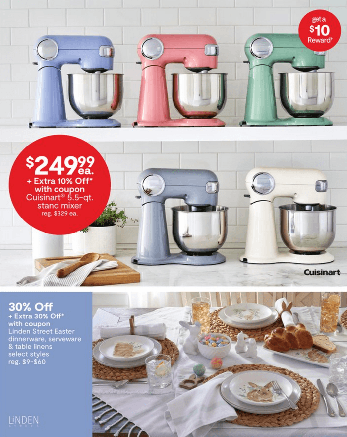 JCPenney Birthday's Day Sale Apr 04 Apr 12, 2022