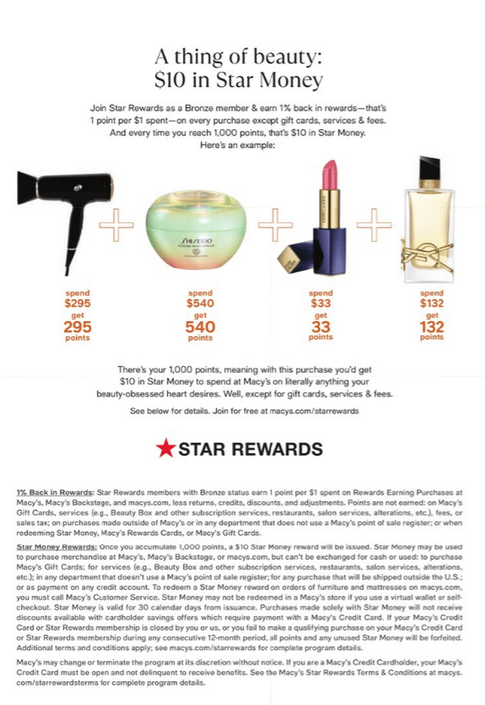 Macy's Fragrance Scent Event Book Apr 06 Apr 12, 2022