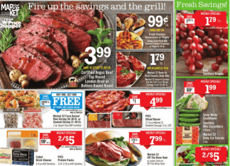 Price Chopper Weekly Ad Apr 24 – Apr 30, 2022