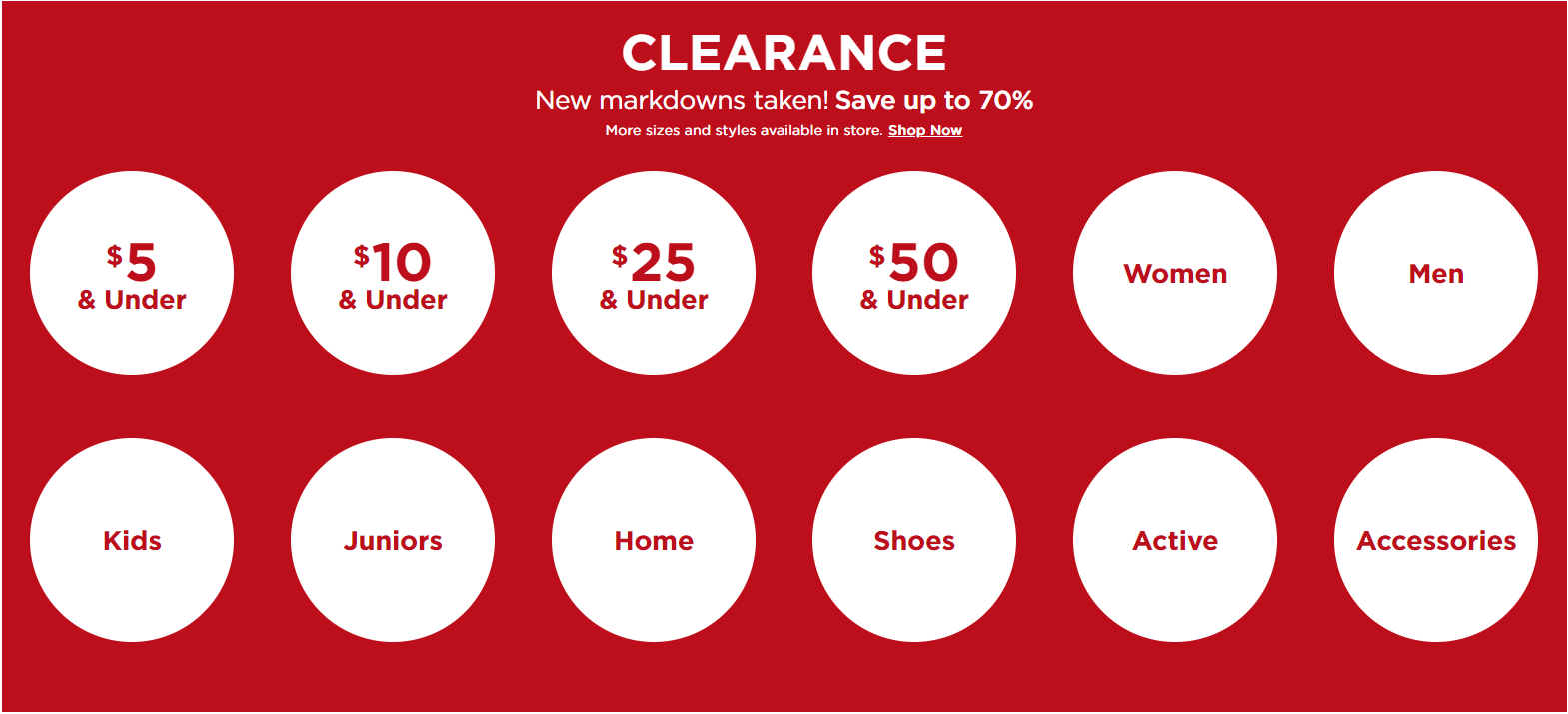 Kohl's Coupon Sale Until May 08, 2022