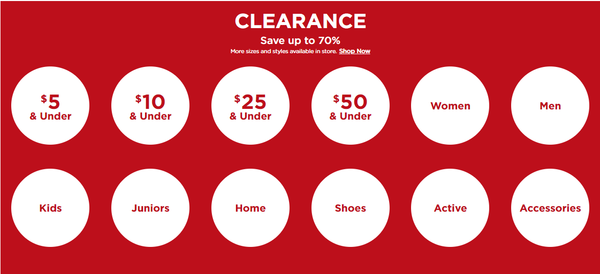 Kohl's Coupon Sale Until May 22, 2022