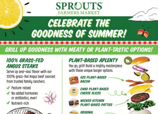 Sprouts Weekly Ad May 25 – May 31, 2022