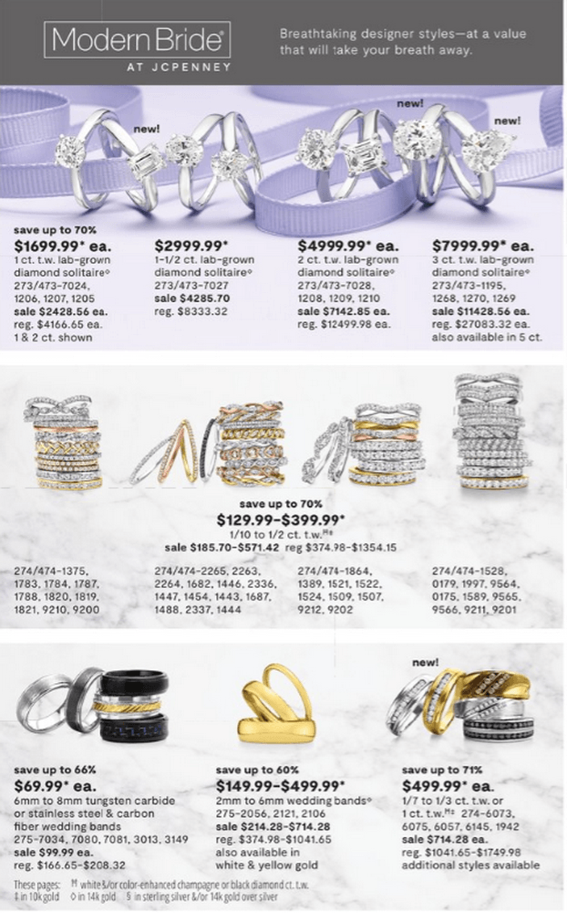 JCPenney Biggest Jewelry Sale of the Season Jun 06 Jun 22, 2022