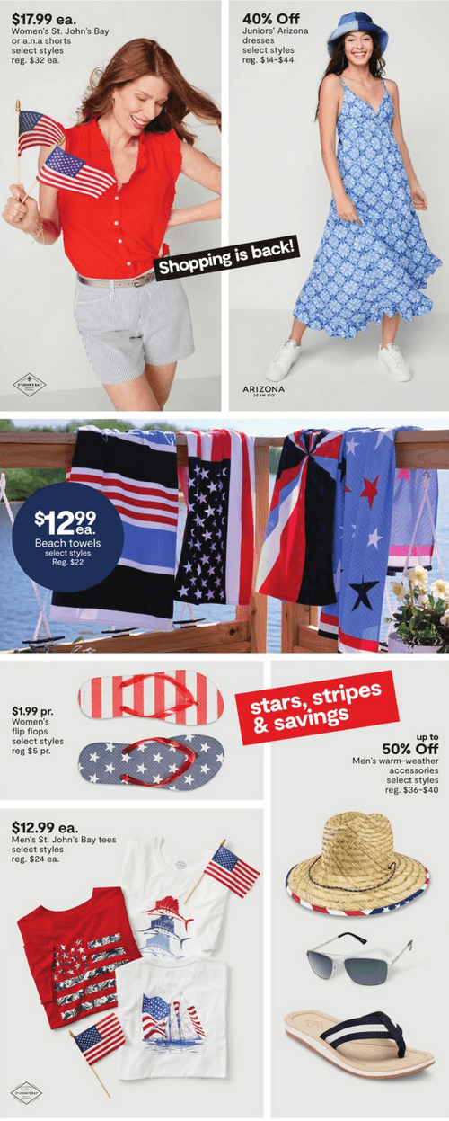 jcpenney 4th of july sale appliances