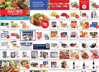 Marc’s Weekly Ad Jun 15 – Jun 21, 2022