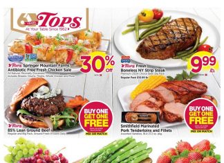 Tops Weekly Ad Jun 19 – Jun 25, 2022