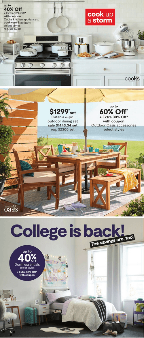 JCPenney Doorbusters Sale Jul 07 Jul 10, 2022