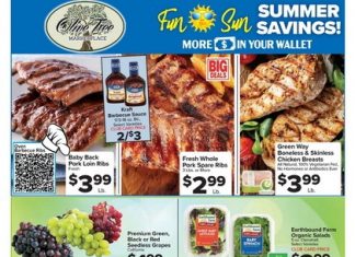 Foodtown Weekly Ad Aug 26 – Sep 01, 2022