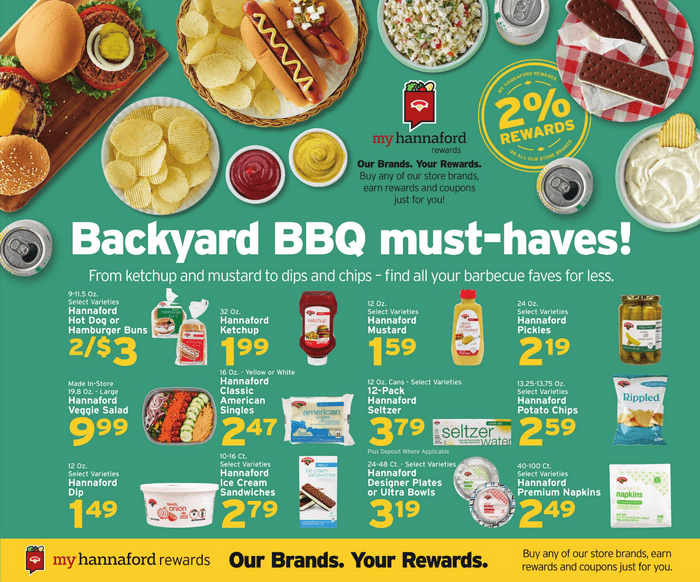 Hannaford Weekly Ad Aug 07 Aug 13, 2022