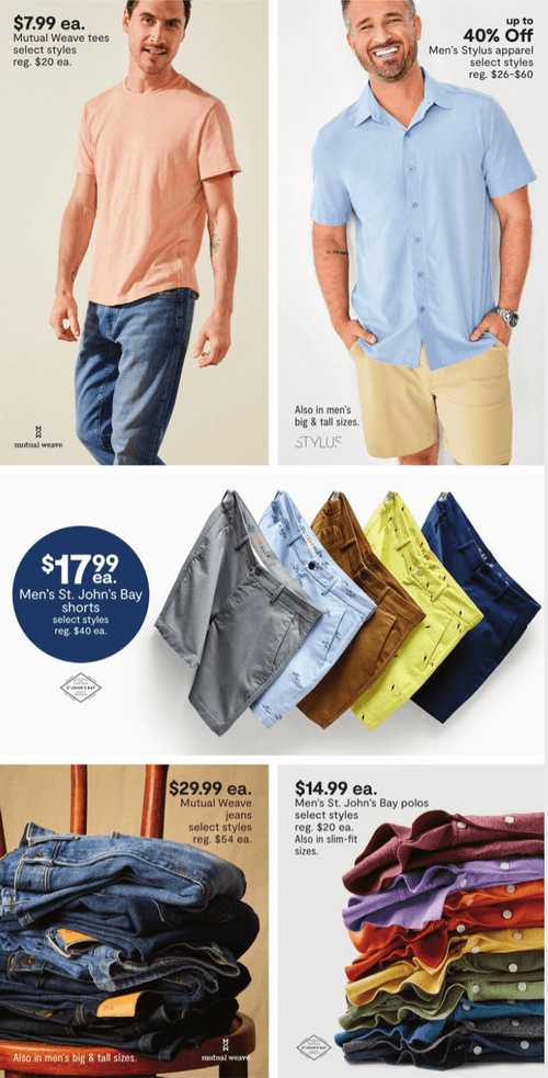JCPenney Mystery Sale Aug 04 Aug 07, 2022