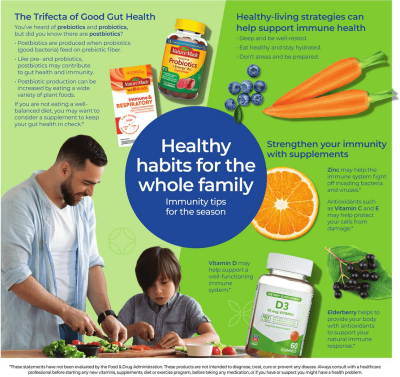 Rite Aid Weekly Ad Sep 04 Sep 10, 2022