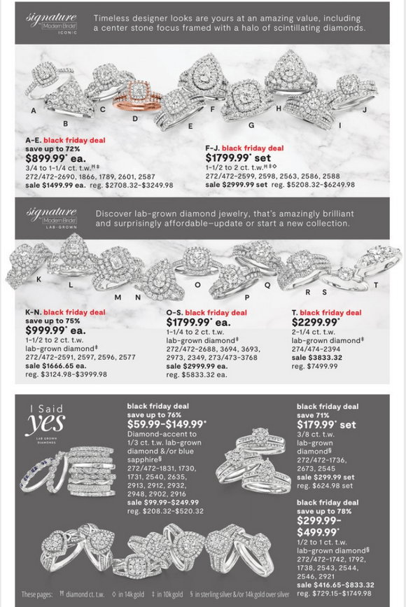 JCPenney Black Friday Jewelry Sale Oct 27 Nov 10, 2022
