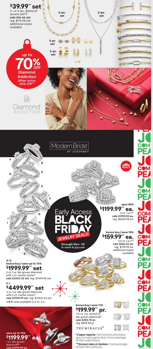 JCPenney Holiday Gift Guide & Early Black Friday Ad Nov 01 Dec 24, 2022