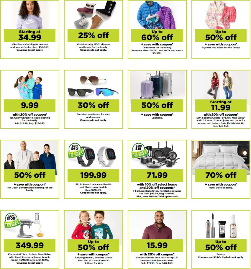 Kohl's Cyber Monday Coupon Sale