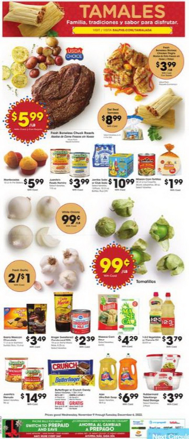 Thanksgiving food with a percent daily value column
