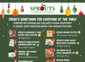 Sprouts Weekly Ad Nov 09 – Nov 15, 2022