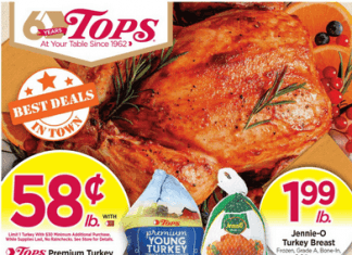 Tops Thanksgiving Day Promotion Nov 17 – Nov 19, 2022