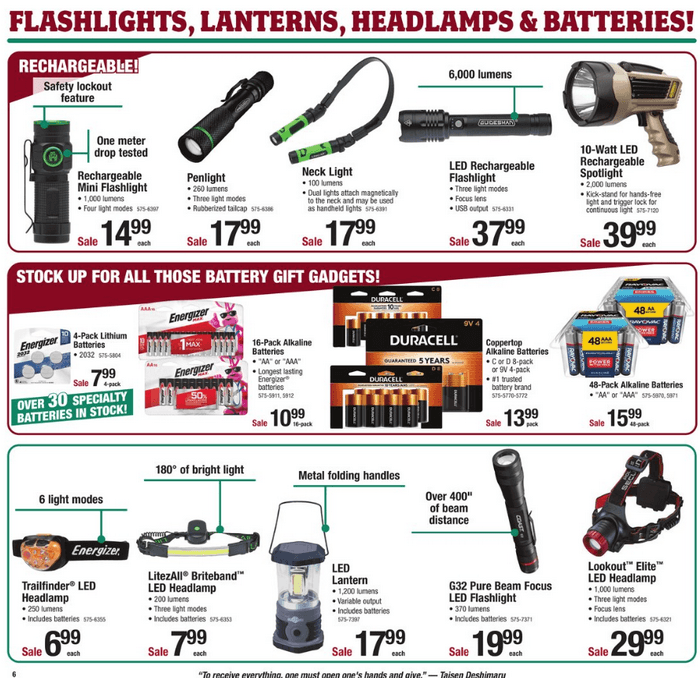 Menards LastMinute Gift Sale Dec 16 Dec 24, 2022