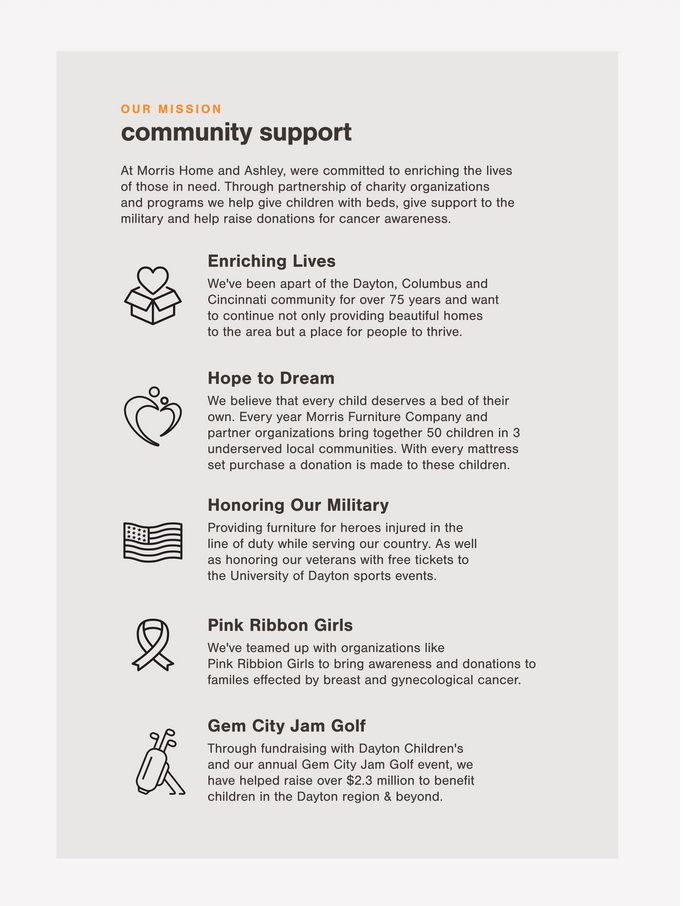 Ashley Furniture Overstock Mattress Ad Sale Jan 13 Jan 16, 2023