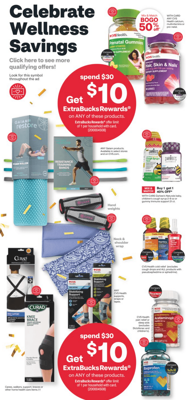 CVS Weekly Ad Jan 22 Jan 28, 2023